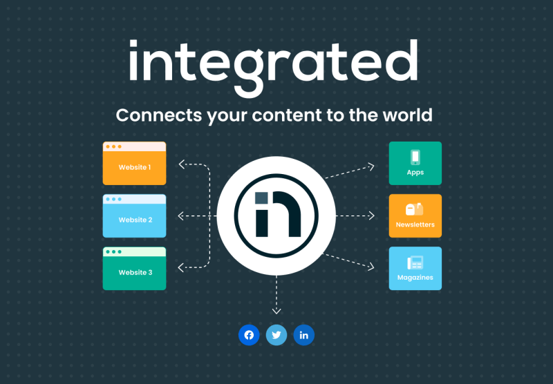 Logo websysteem integrated